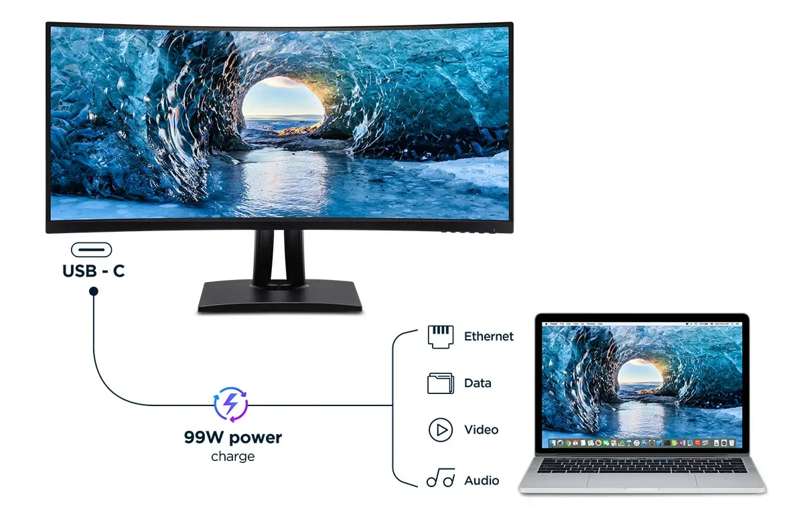 Viewsonic 34" ColorPro UWQHD Curved Professional Monitor with 100W USB-C & RJ45