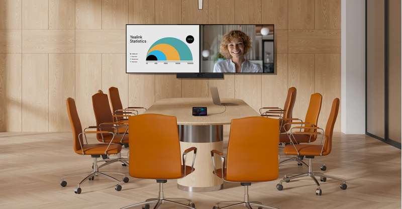 Yealink MeetingBar A40-010 All-in-One Collaboration Bar with VCR11 Remote