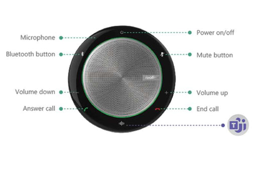 Yealink CP900 Premium Level Portable Speakerphone