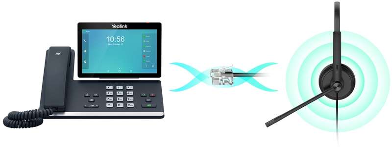 Yealink YHS34 Lite Mono  Lightweight RJ9 Wired Headset for Yealink IP